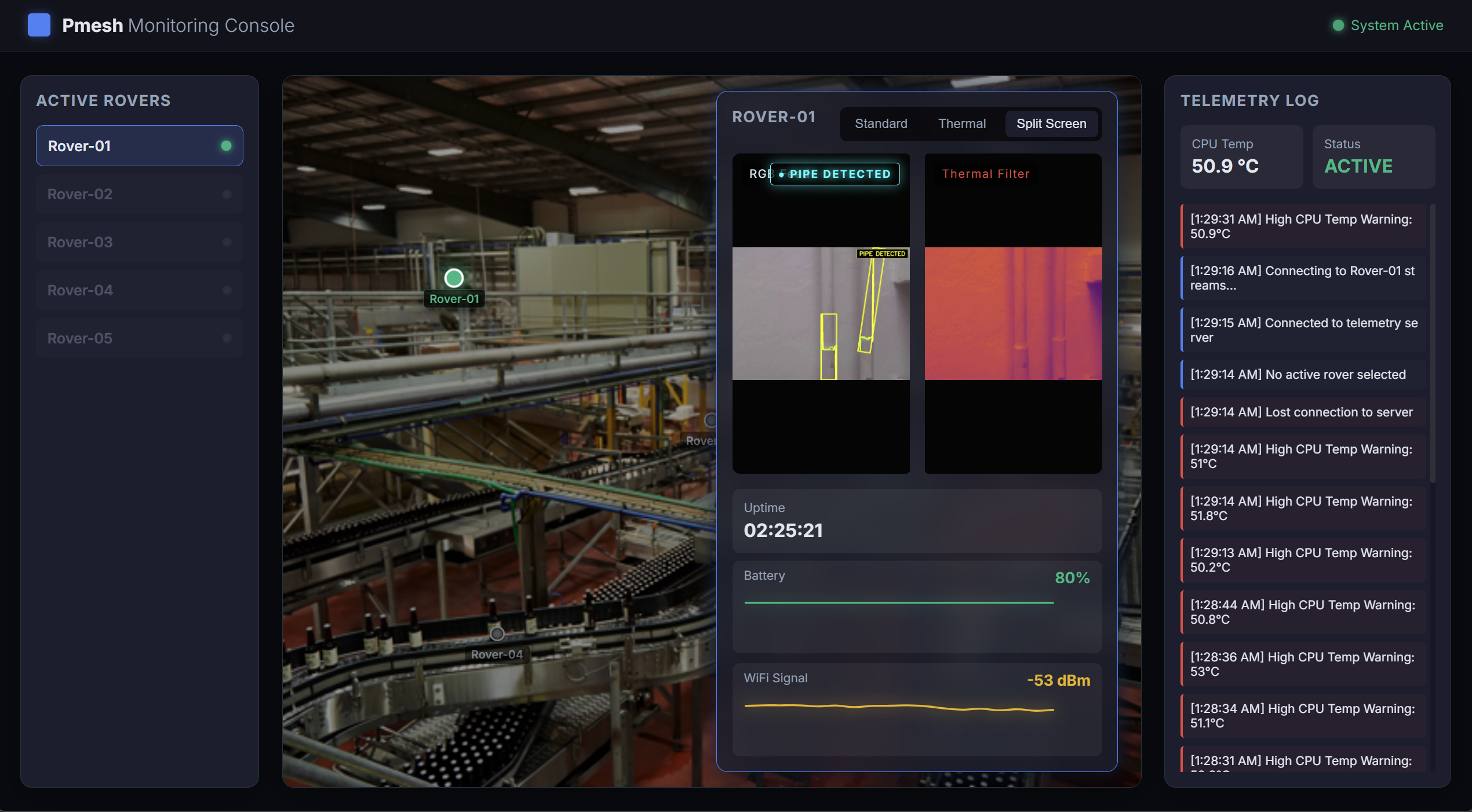 Pmesh real-time monitoring dashboard showing thermal heatmap on factory pipes